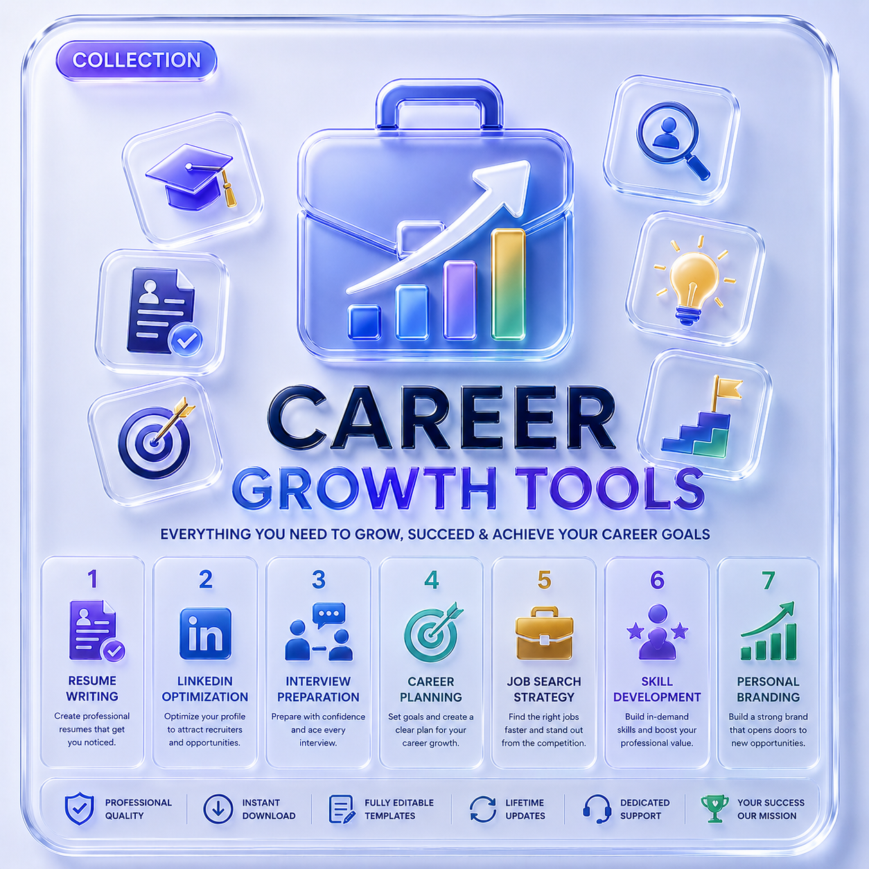 Career Growth Tools