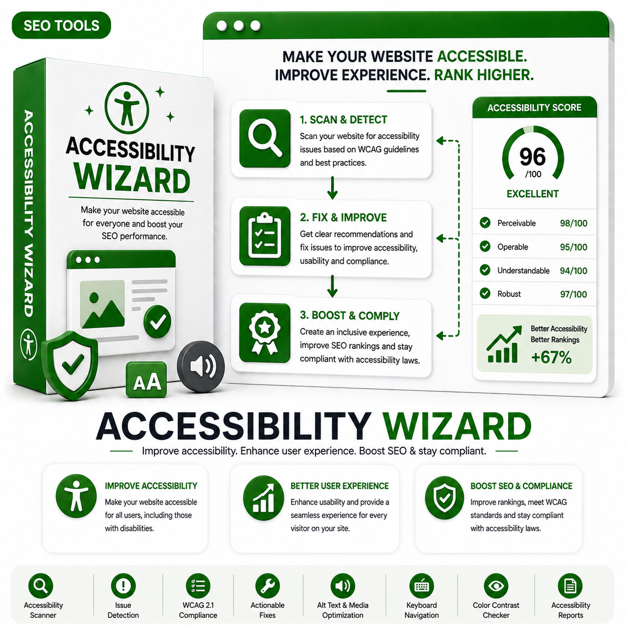 Accessibility Wizard