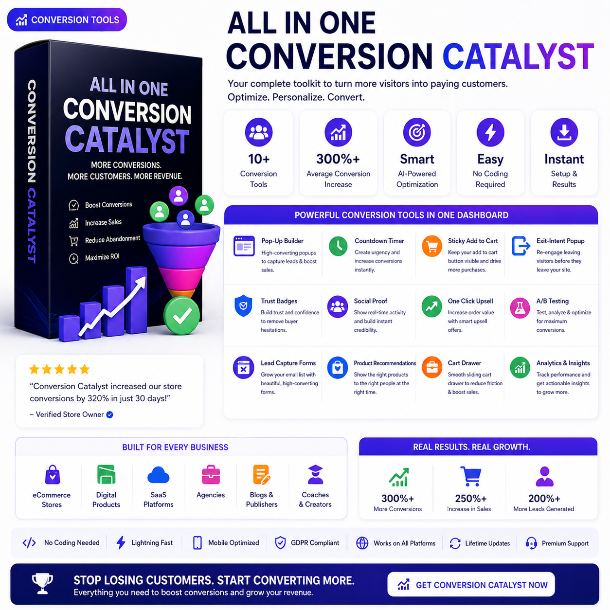 ALL IN ONE CONVERSION CATALYST™