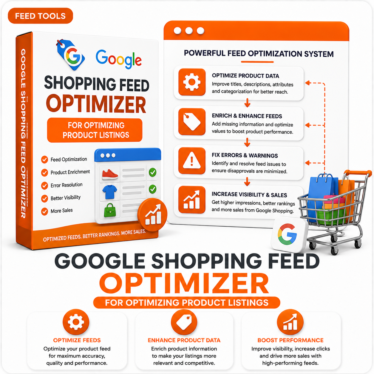 Google Shopping Feed Optimizer