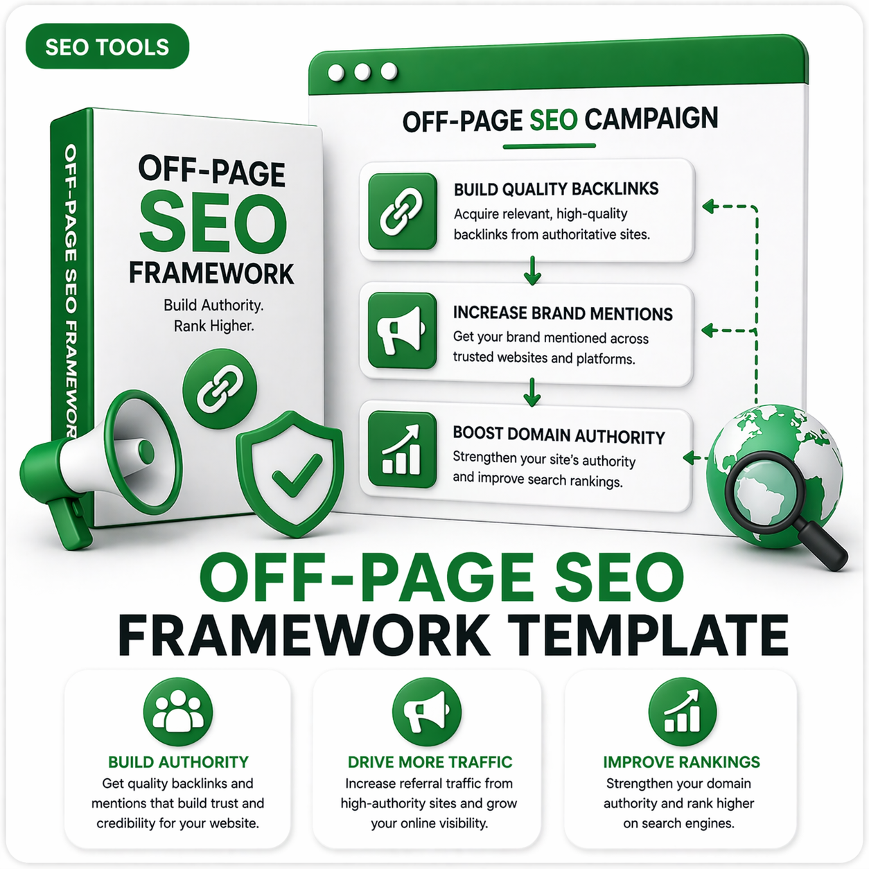 Off-Page SEO Framework