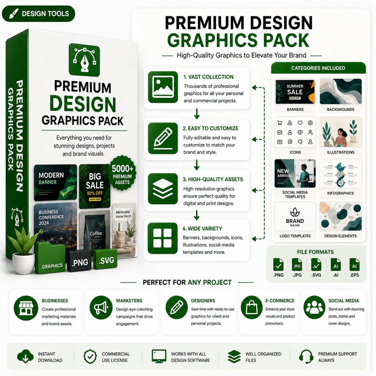 Premium Design Graphics
