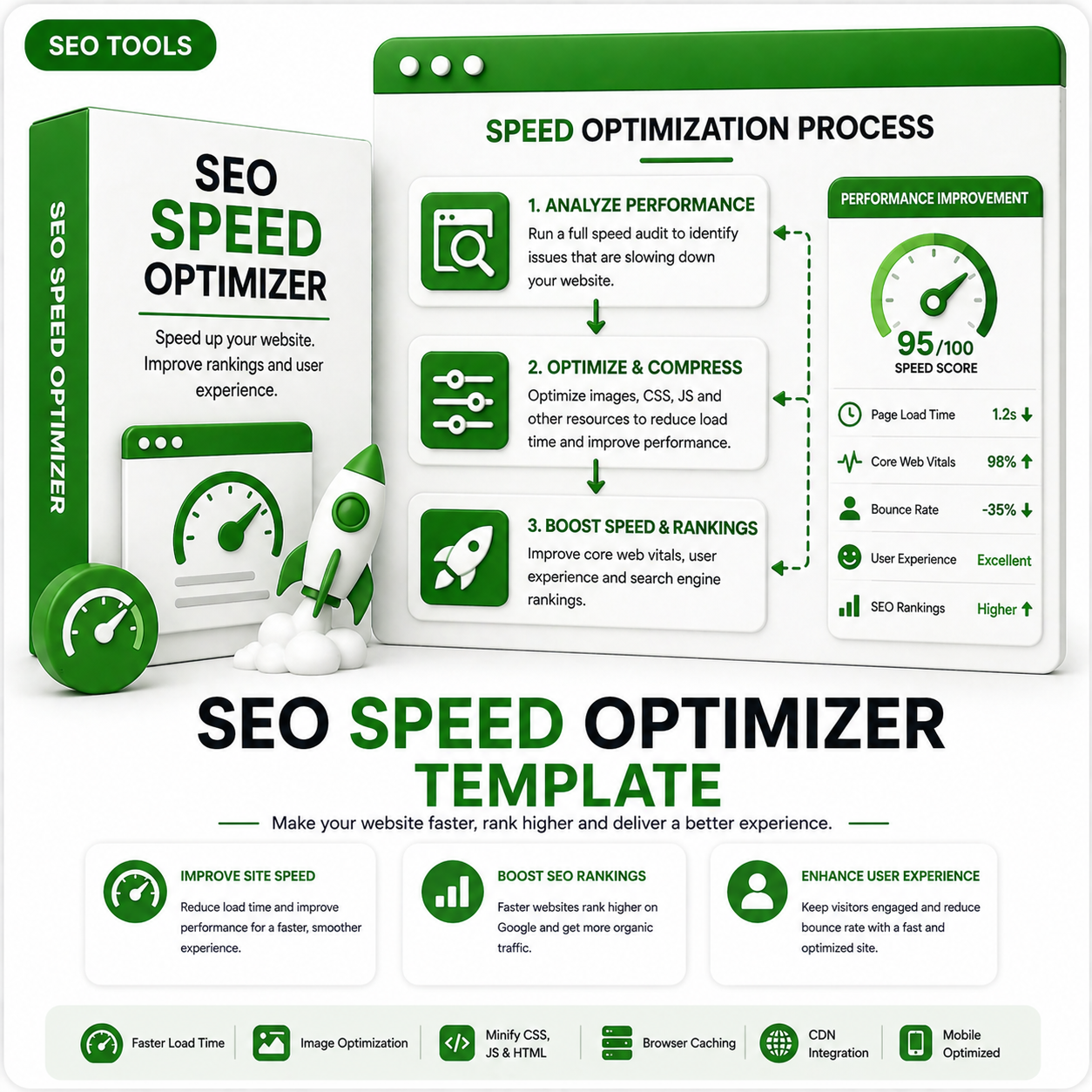 SEO Speed Optimizer