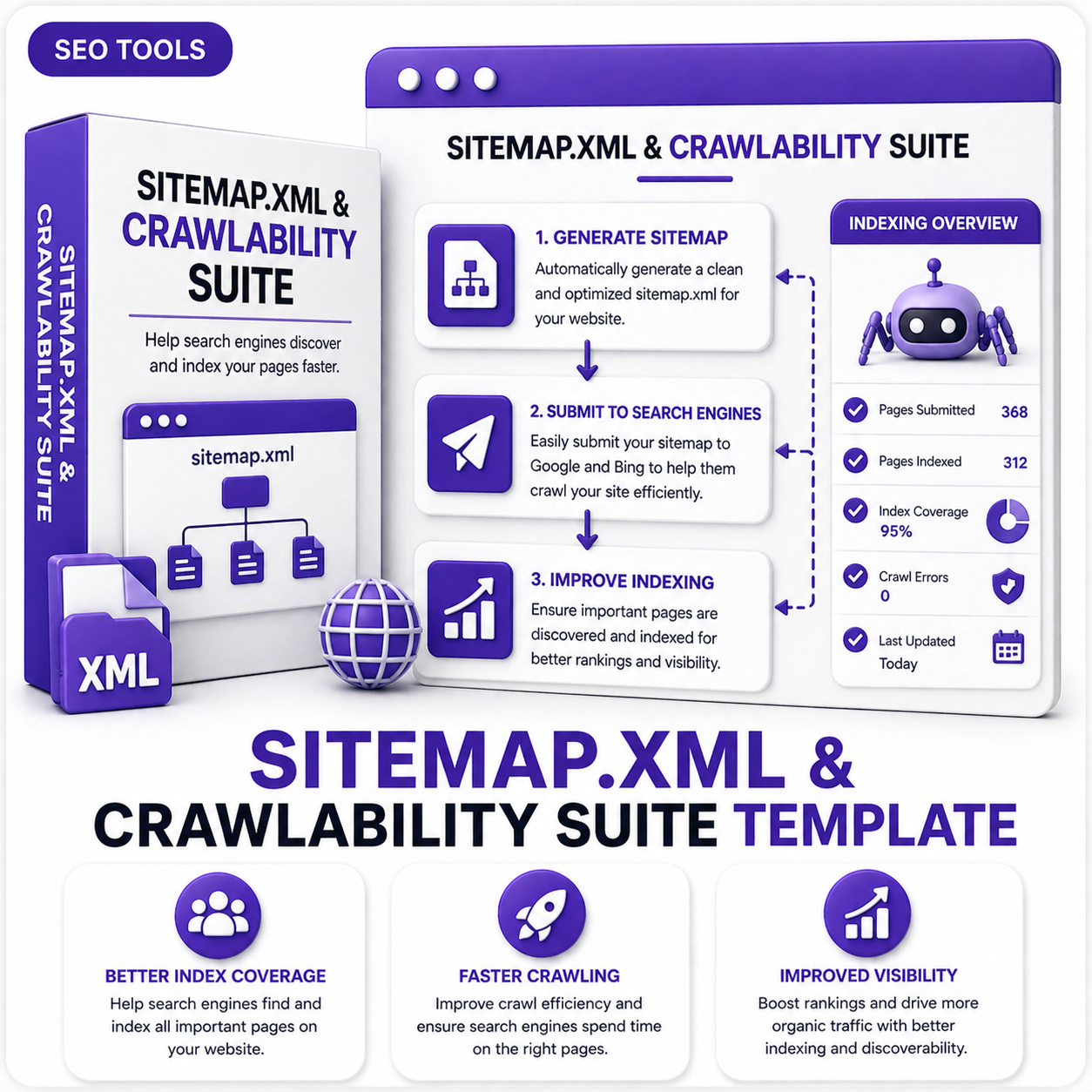 Sitemap.xml & Crawlability Suite