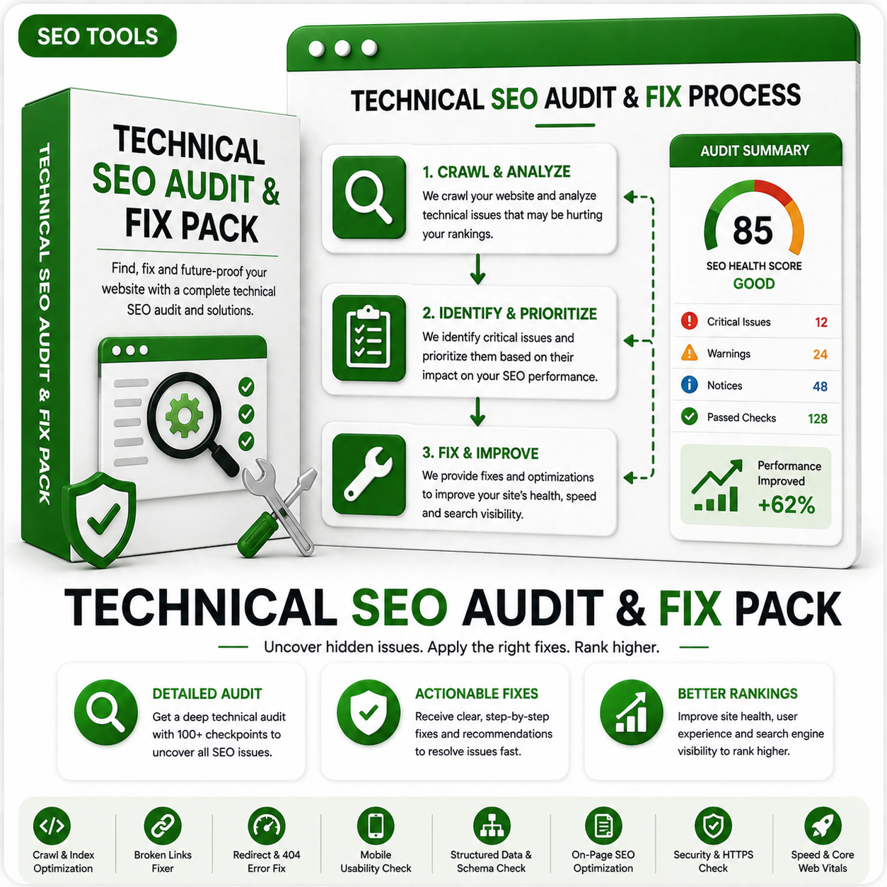 Technical SEO Audit & Fix Pack