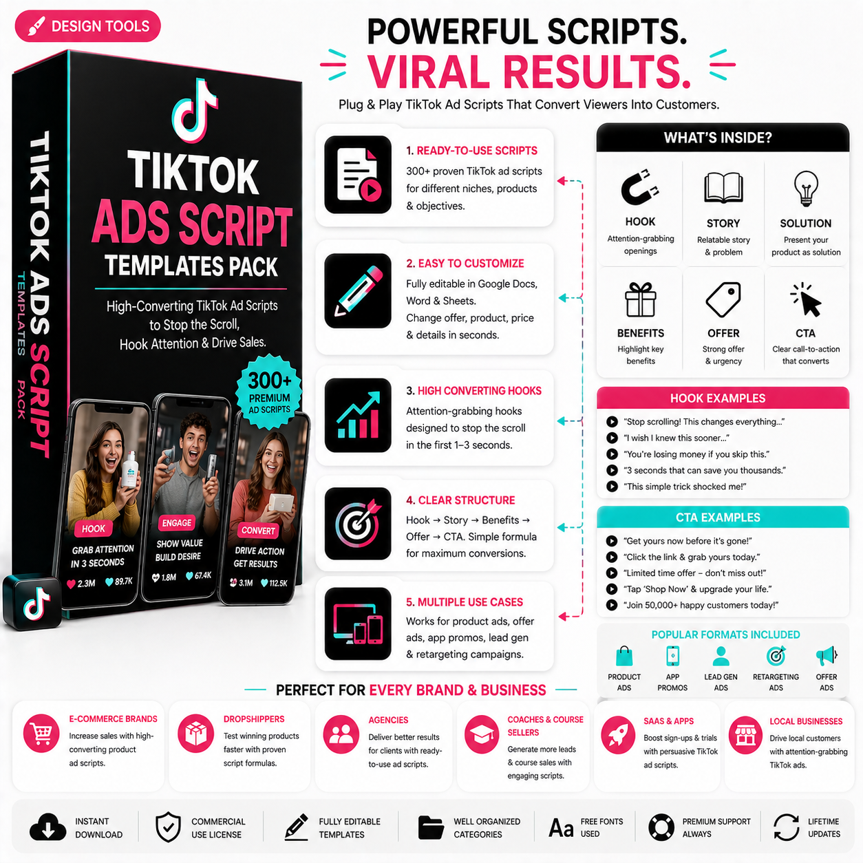 TikTok Ads Script