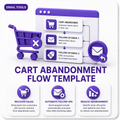 Cart Abandonment Flow Template