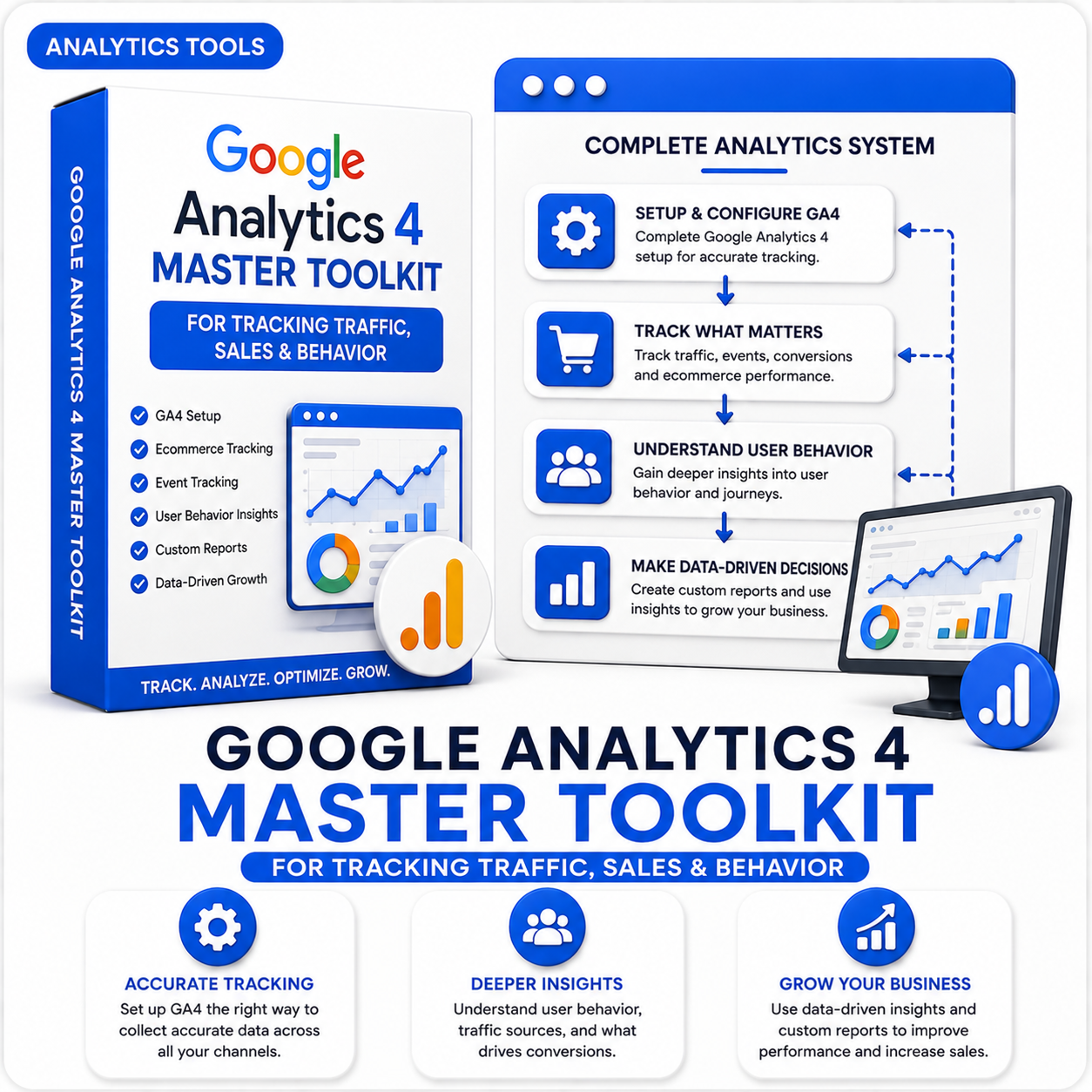 Google Analytics 4 Master Toolkit
