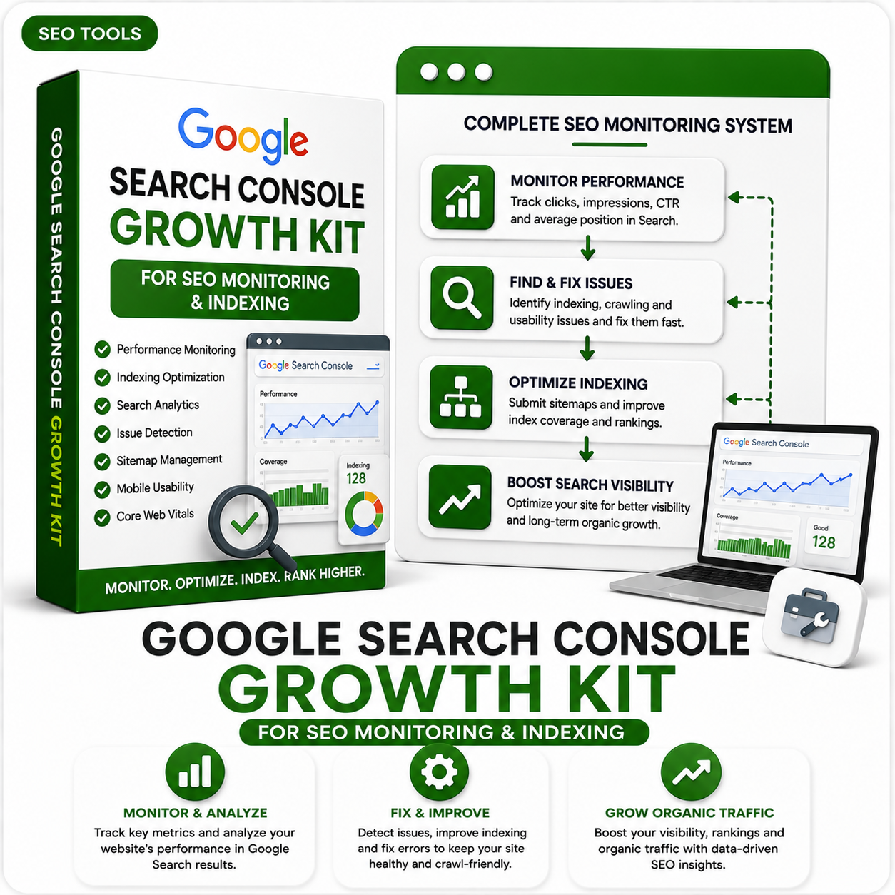 Google Search Console Growth Kit