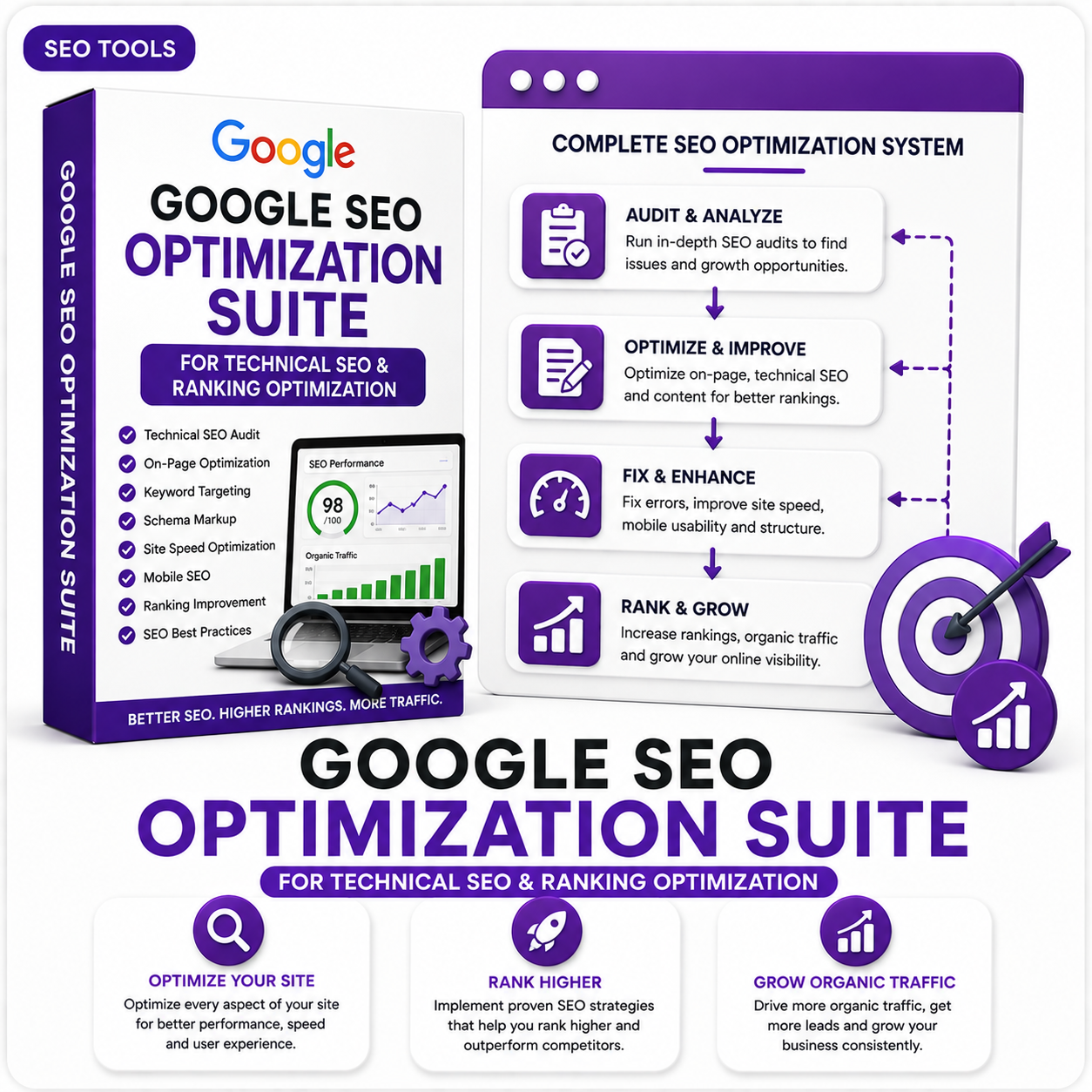 Google SEO Optimization Suite