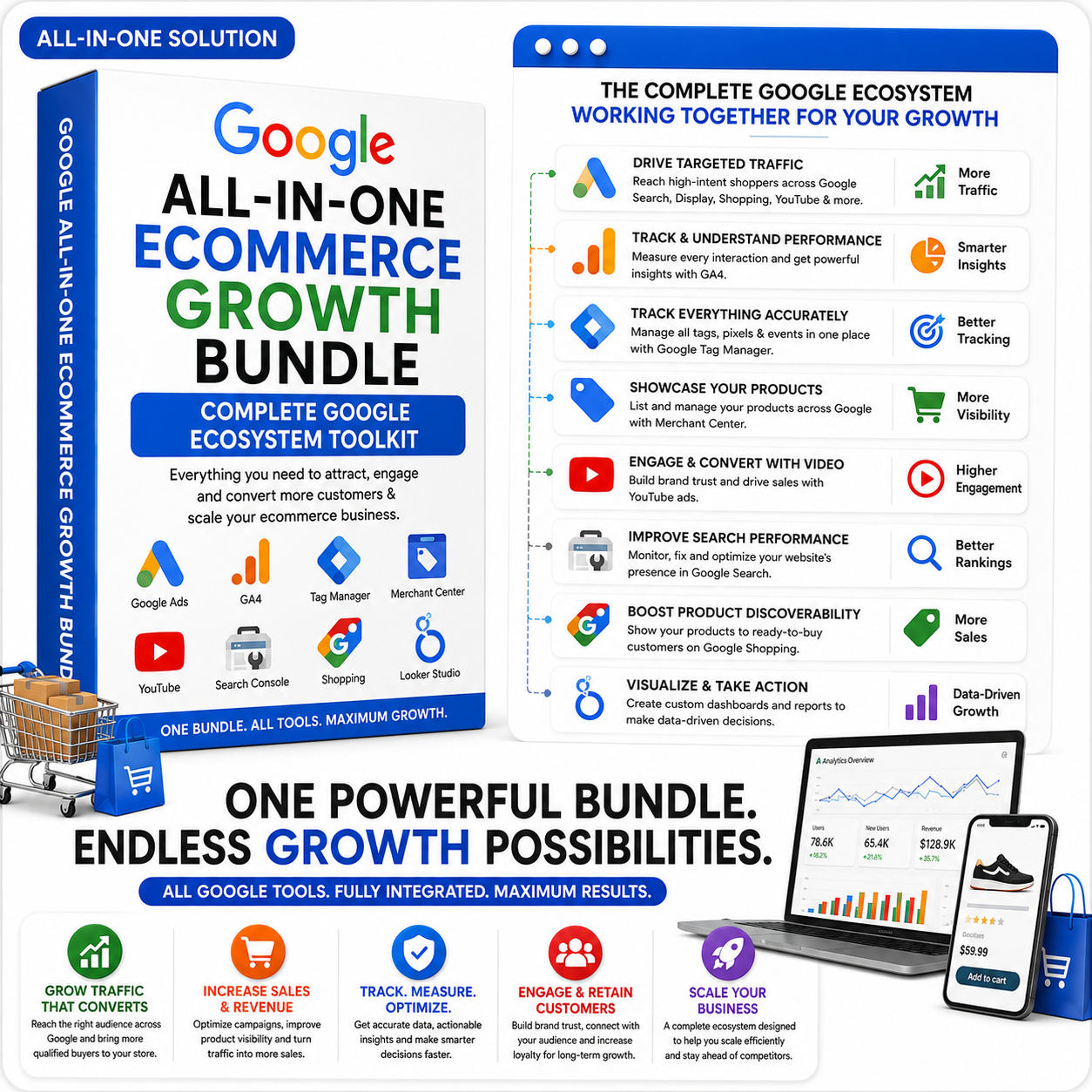 Google All-In-One Ecommerce Growth Bundle