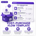 Post-Purchase Flow