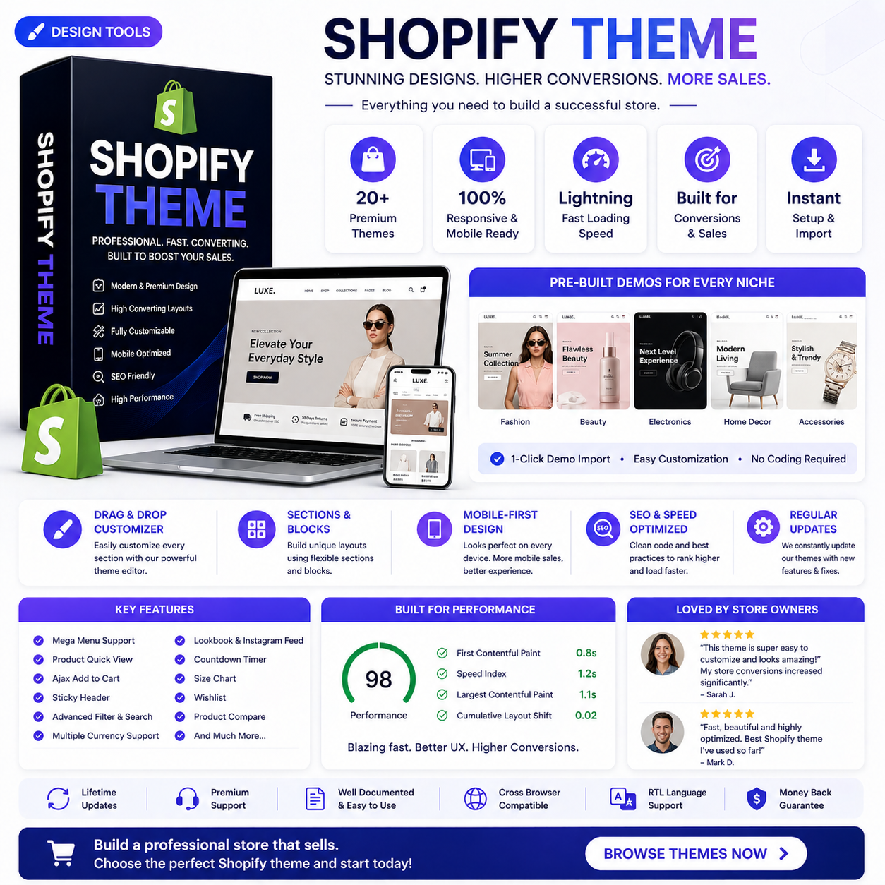 Shopify Theme