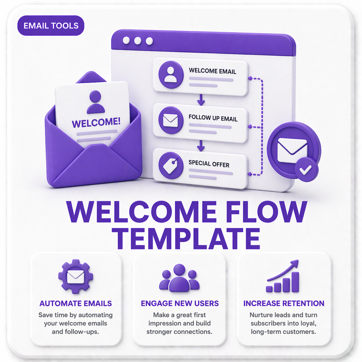 Welcome Flow Template